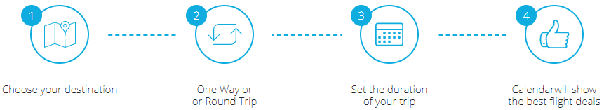 Low Fare Calendar